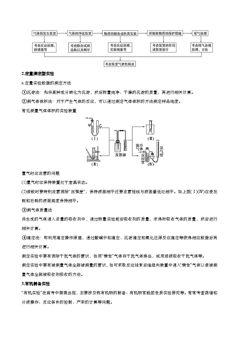 新高考化学二轮复习讲与练专题十三 化学实验综合探究（原卷版）第3页