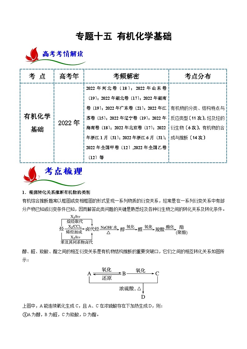 新高考化学二轮复习讲与练专题十五 有机化学基础（原卷版）第1页