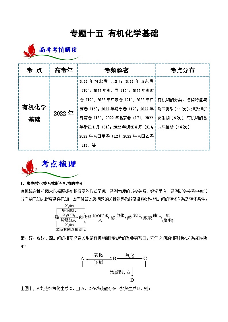 新高考化学二轮复习讲与练专题十五 有机化学基础（解析版）第1页