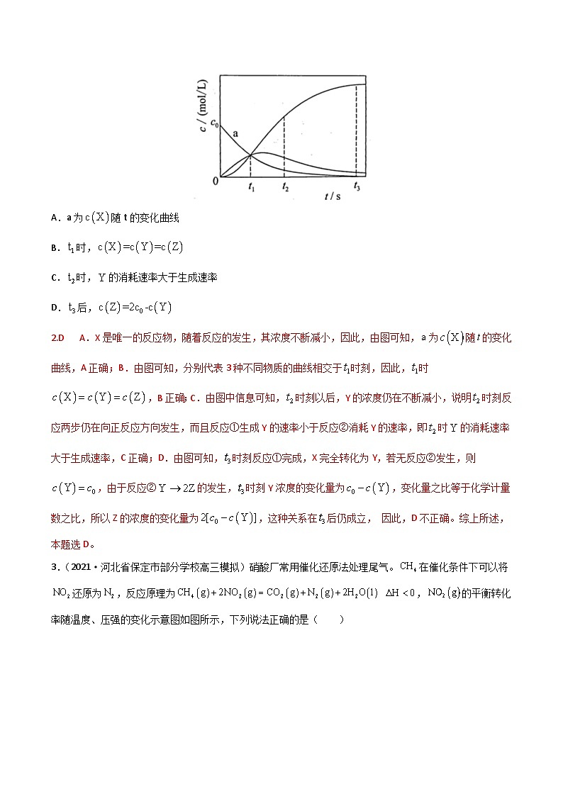 新高考化学二轮复习高频考点练习29 化学反应速率平衡图像（解析版）第2页