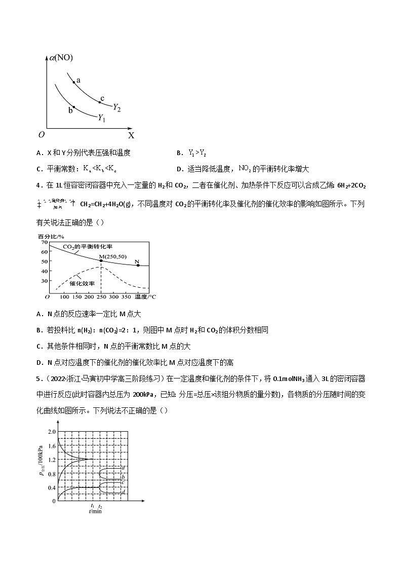 新高考化学二轮复习高频考点练习29 化学反应速率平衡图像（原卷版）第2页