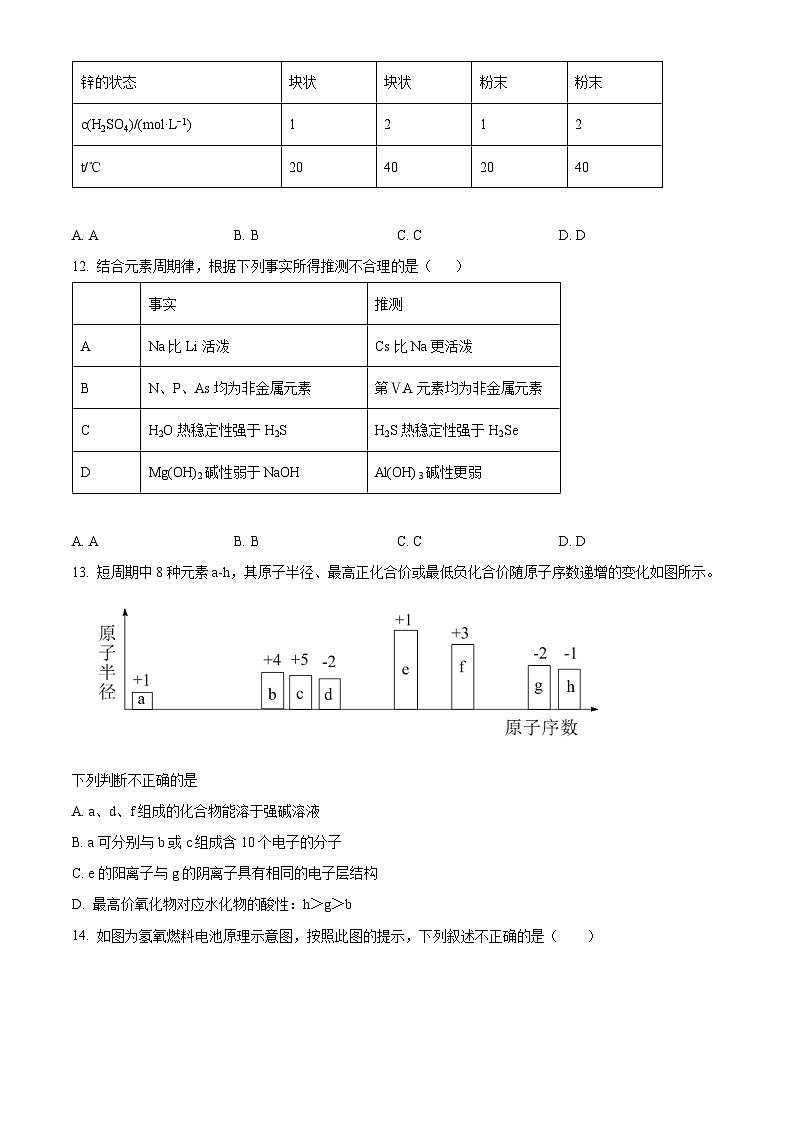 北京交大附中2023-2024学年高一下学期期中考试化学试题  Word版无答案第3页