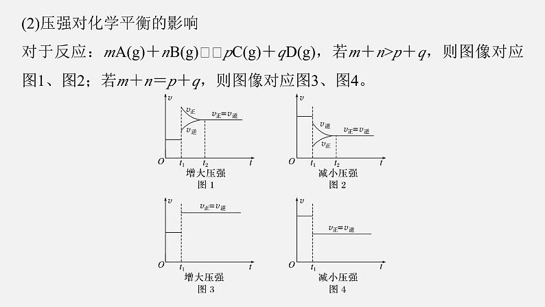 新高考化学二轮复习课件 第1部分 专题突破  专题13　化学反应速率、化学平衡选择题突破第5页