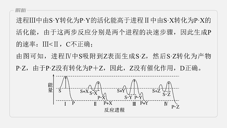 新高考化学二轮复习课件 第1部分 专题突破  专题15　题型专攻5　化学反应历程图像分析04