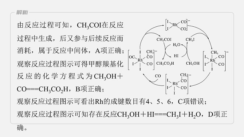 新高考化学二轮复习课件 第1部分 专题突破  专题15　题型专攻5　化学反应历程图像分析06