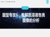 新高考化学二轮复习课件 第1部分 专题突破  专题17　题型专攻6　电解质溶液各类图像的分析