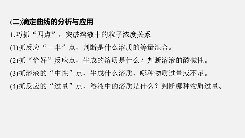 新高考化学二轮复习课件 第1部分 专题突破  专题17　题型专攻6　电解质溶液各类图像的分析08