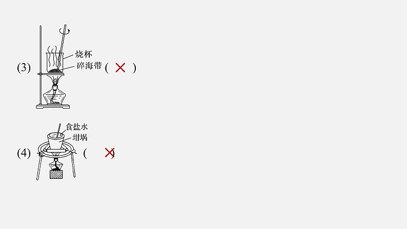 新高考化学二轮复习课件 第1部分 专题突破  专题19　典型实验装置及化学实验基本操作04