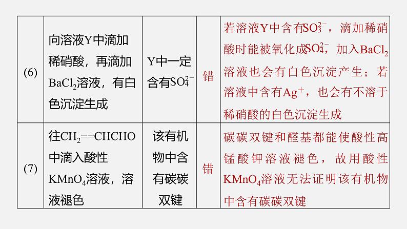 新高考化学二轮复习课件 第1部分 专题突破  专题20　物质的检验、鉴别　简单实验方案的设计及评价第5页