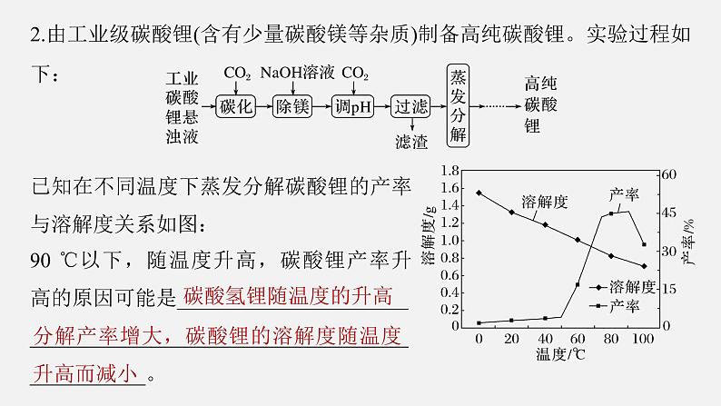 新高考化学二轮复习课件 第1部分 专题突破  大题突破3　重点题空热练(三)　化工流程题中的曲线分析应用第5页