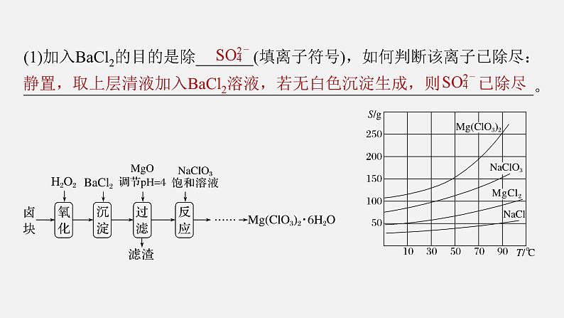 新高考化学二轮复习课件 第1部分 专题突破  大题突破3　重点题空热练(三)　化工流程题中的曲线分析应用第8页