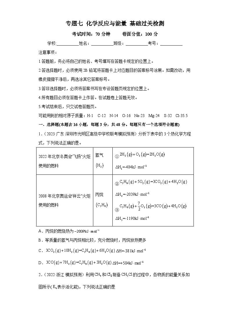 新高考化学二轮复习核心考点逐项突破专题七 化学反应与能量（专练）（原卷版）第1页