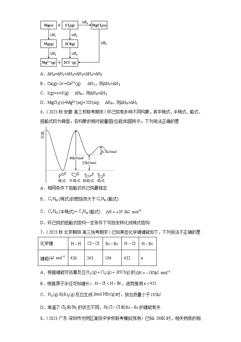 新高考化学二轮复习核心考点逐项突破专题七 化学反应与能量（专练）（原卷版）第3页