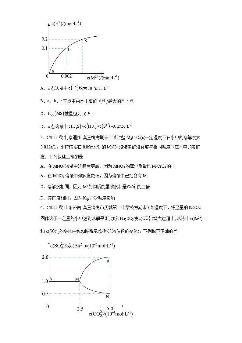 新高考化学二轮复习核心考点逐项突破专题十六 沉淀溶解平衡（专练）（原卷版）第2页