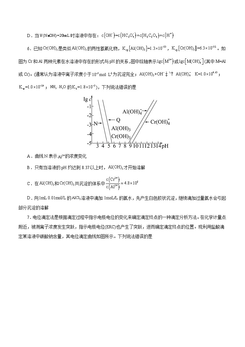 新高考化学二轮复习讲练测专题06  水溶液中的离子平衡（测）解析版03