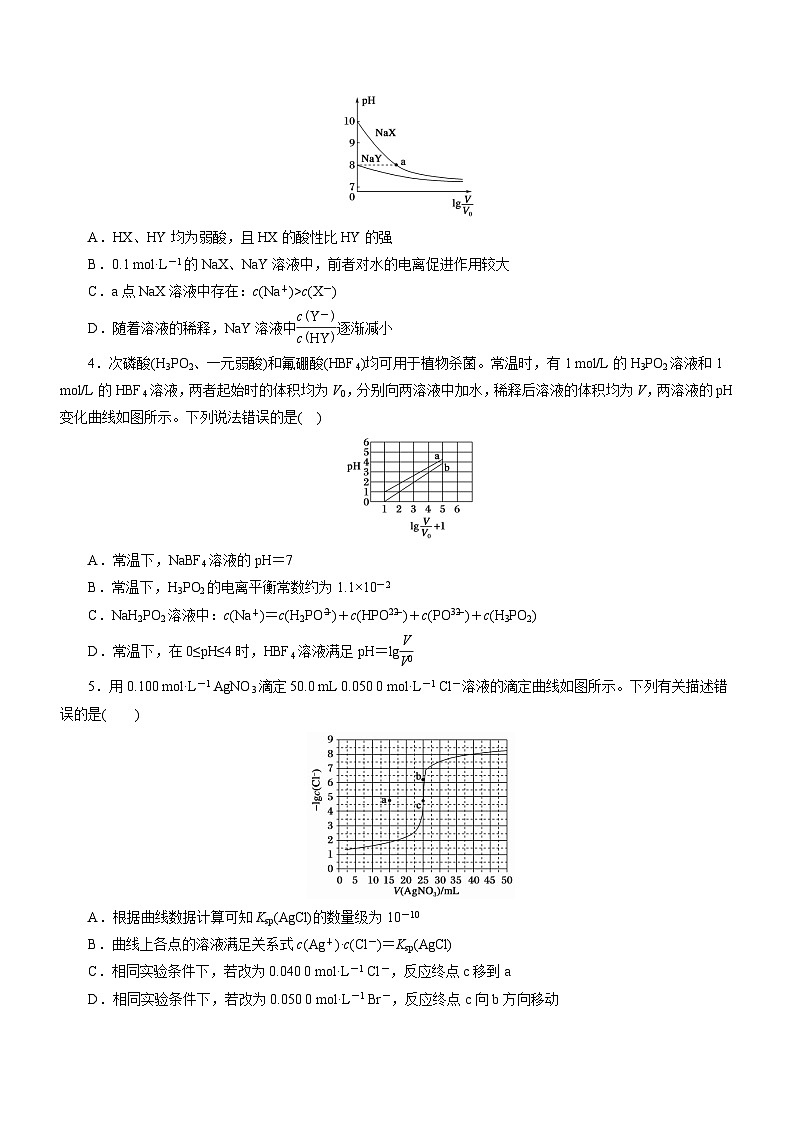 新高考化学二轮复习讲练测专题06  水溶液中的离子平衡（练）原卷版第2页
