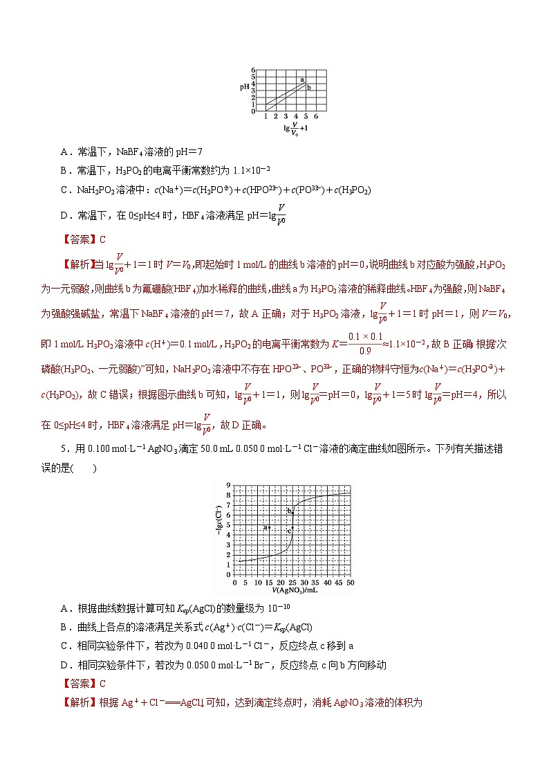 新高考化学二轮复习讲练测专题06  水溶液中的离子平衡（练）解析版第3页