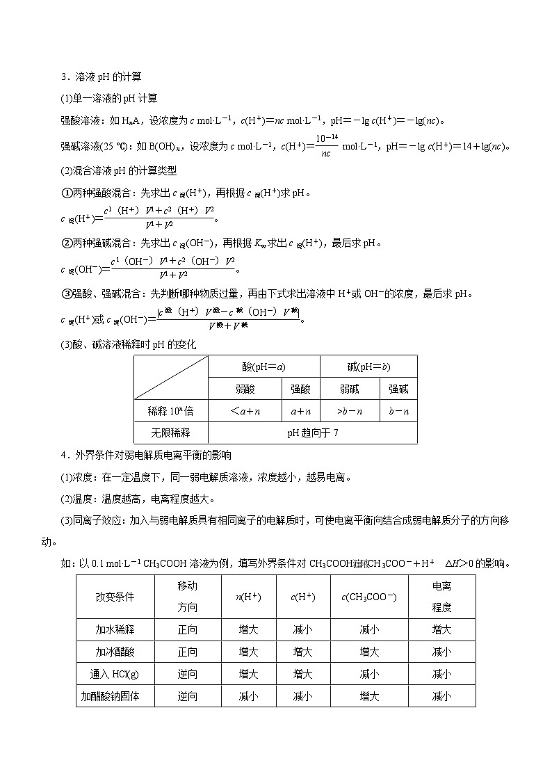 新高考化学二轮复习讲练测专题06  水溶液中的离子平衡（讲）解析版第2页