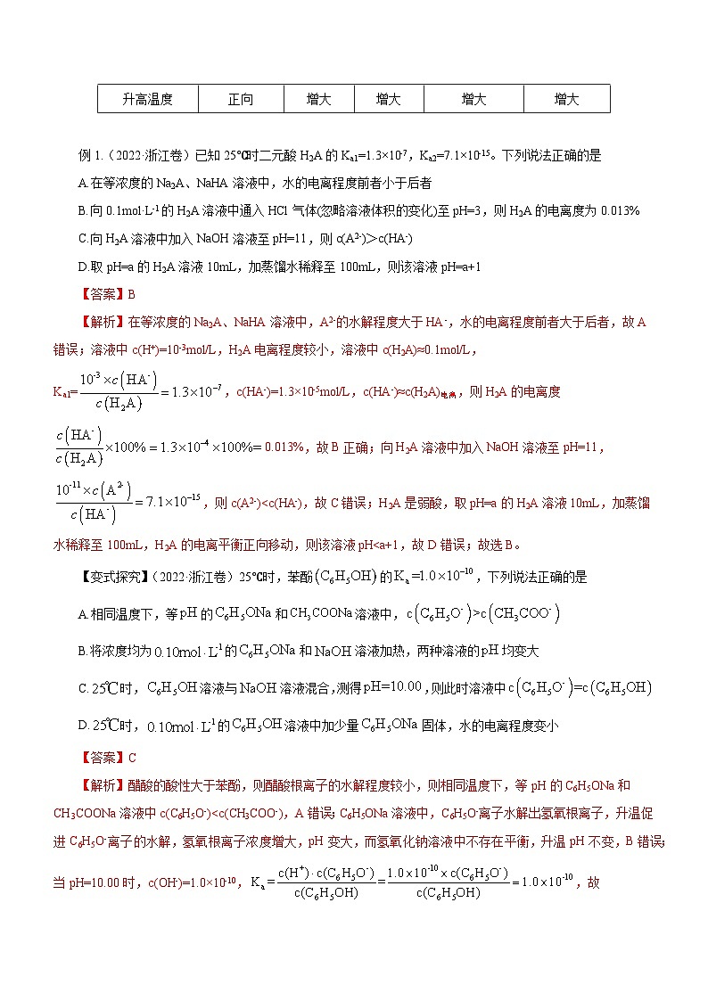 新高考化学二轮复习讲练测专题06  水溶液中的离子平衡（讲）解析版第3页