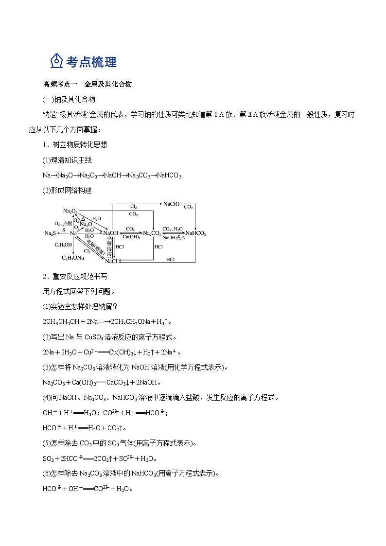 新高考化学二轮复习讲练测专题08 元素及其化合物（讲）（原卷版）第2页