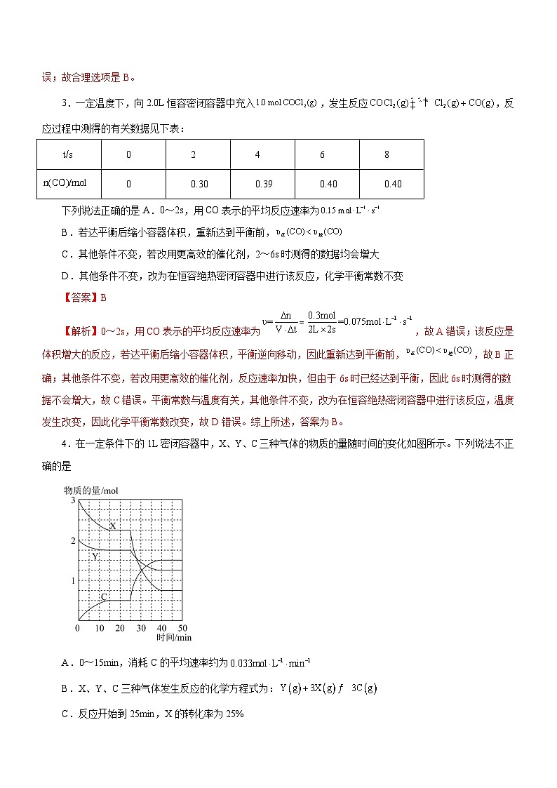 新高考化学二轮复习讲练测专题09 化学反应速率与化学平衡（测）（解析版）第2页
