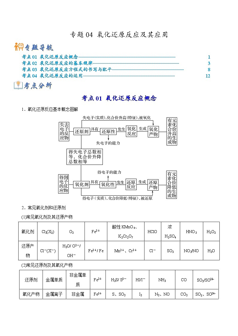 新高考化学二轮复习考点提升讲与练专题04 氧化还原反应及其应用（专讲）（解析版）第1页