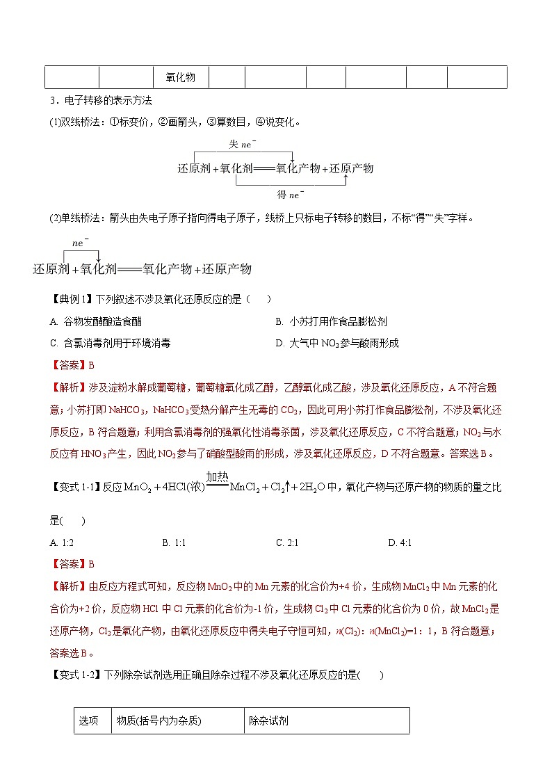 新高考化学二轮复习考点提升讲与练专题04 氧化还原反应及其应用（专讲）（解析版）第2页