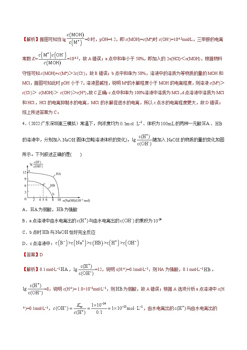 新高考化学二轮复习考点提升讲与练专题07 水溶液中的离子平衡（专练）（解析版）第3页