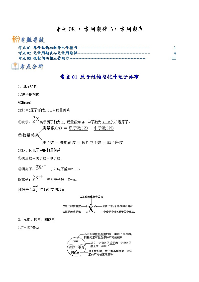 新高考化学二轮复习考点提升讲与练专题08 元素周期律与元素周期表（专讲）（解析版）01