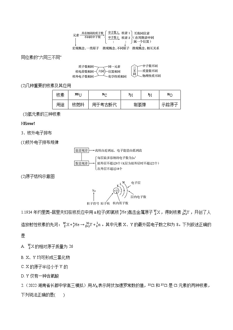 新高考化学二轮复习考点提升讲与练专题08 元素周期律与元素周期表（专讲）（解析版）02