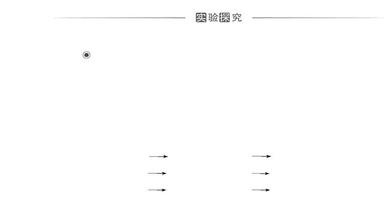 人教版高中化学必修第二册第五章化工生产中的重要非金属元素实验活动四用化学沉淀法去除粗盐中的杂质离子课件第8页