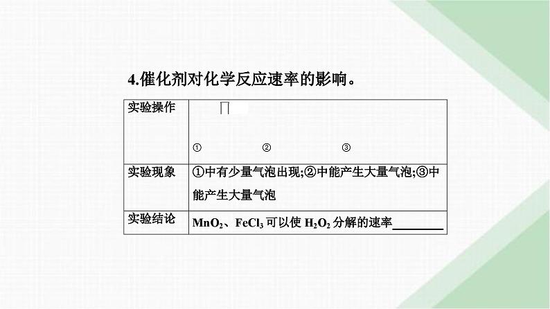 人教版高中化学必修第二册第六章化学反应与能量实验活动七化学反应速率的影响因素1课件07