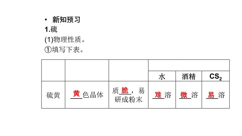 人教版高中化学必修第二册第五章化工生产中的重要非金属元素第一节课时一硫和二氧化硫课件05