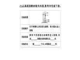 人教版高中化学必修第二册第五章化工生产中的重要非金属元素第二节课时二氨和铵盐课件