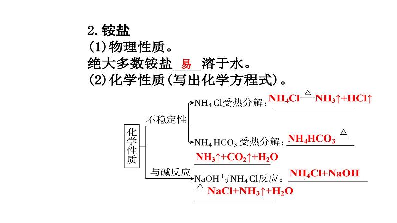 人教版高中化学必修第二册第五章化工生产中的重要非金属元素第二节课时二氨和铵盐课件第8页