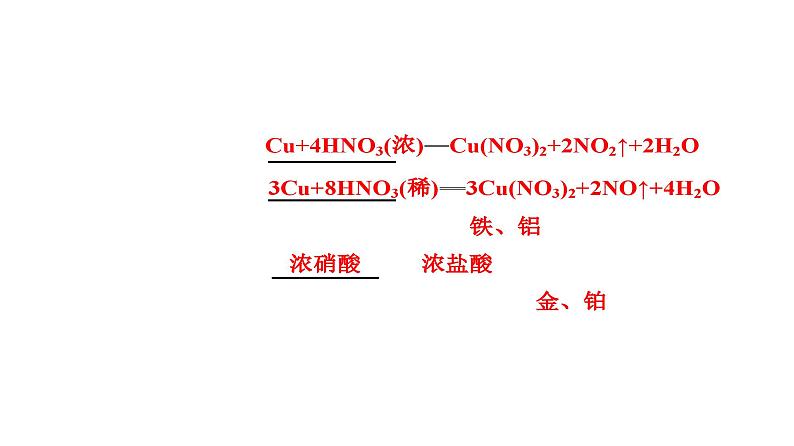 人教版高中化学必修第二册第五章化工生产中的重要非金属元素第二节课时三硝酸酸雨及防治课件05