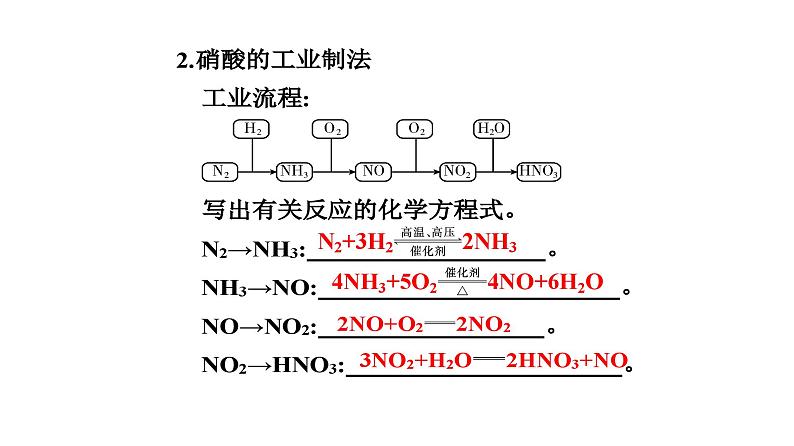 人教版高中化学必修第二册第五章化工生产中的重要非金属元素第二节课时三硝酸酸雨及防治课件07