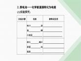 人教版高中化学必修第二册第六章化学反应与能量第一节课时二化学反应与电能课件