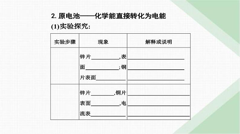 人教版高中化学必修第二册第六章化学反应与能量第一节课时二化学反应与电能课件第5页