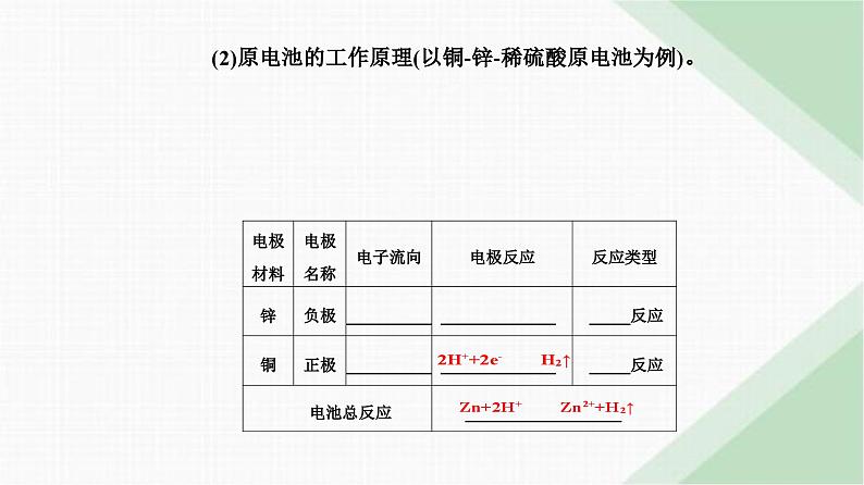 人教版高中化学必修第二册第六章化学反应与能量第一节课时二化学反应与电能课件第6页