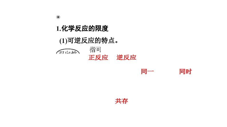 人教版高中化学必修第二册第六章化学反应与能量第二节课时二化学反应的限度化学反应条件的控制课件第7页