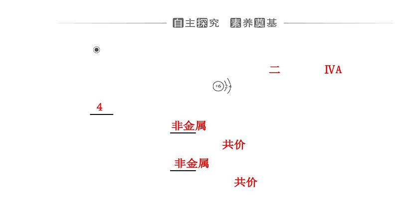 人教版高中化学必修第二册第七章有机化合物第一节课时一有机化合物中碳原子的成键特点烷烃的结构课件第3页