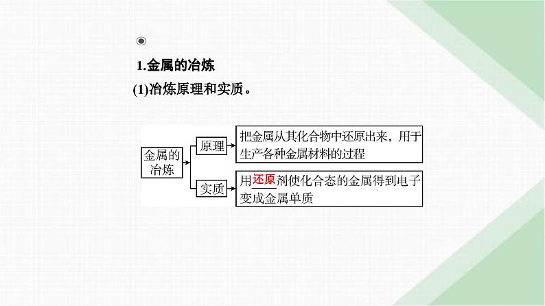 人教版高中化学必修第二册第八章化学与可持续发展第一节课时一金属矿物的开发利用课件第5页