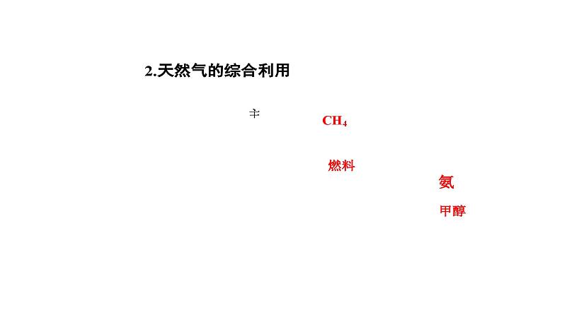 人教版高中化学必修第二册第八章化学与可持续发展第一节课时三煤、石油和天然气的综合利用课件第7页