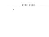 人教版高中化学必修第二册第八章化学与可持续发展第二节课时一化肥、农药的合理施用合理用药课件