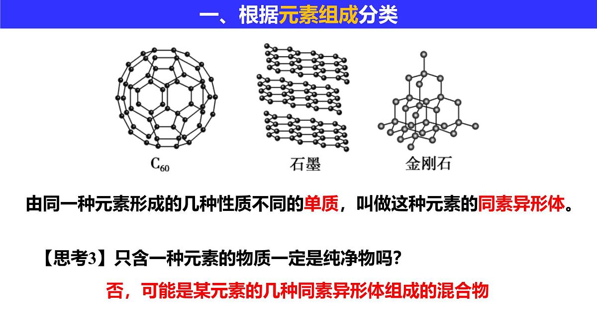 2024-2025学年人教版（2019）必修一 1.1.1 物质的分类 课件第8页