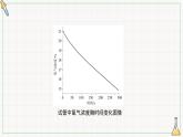 人教版（2019）选择性必修一 4.3 金属的腐蚀与防护 课件