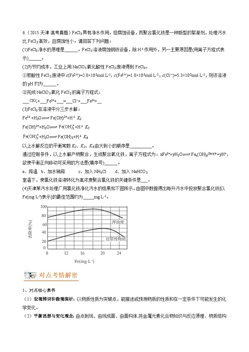 新高考化学二轮复习分层训练高考解密10  常见金属及其重要化合物（讲义）（原卷版）第3页