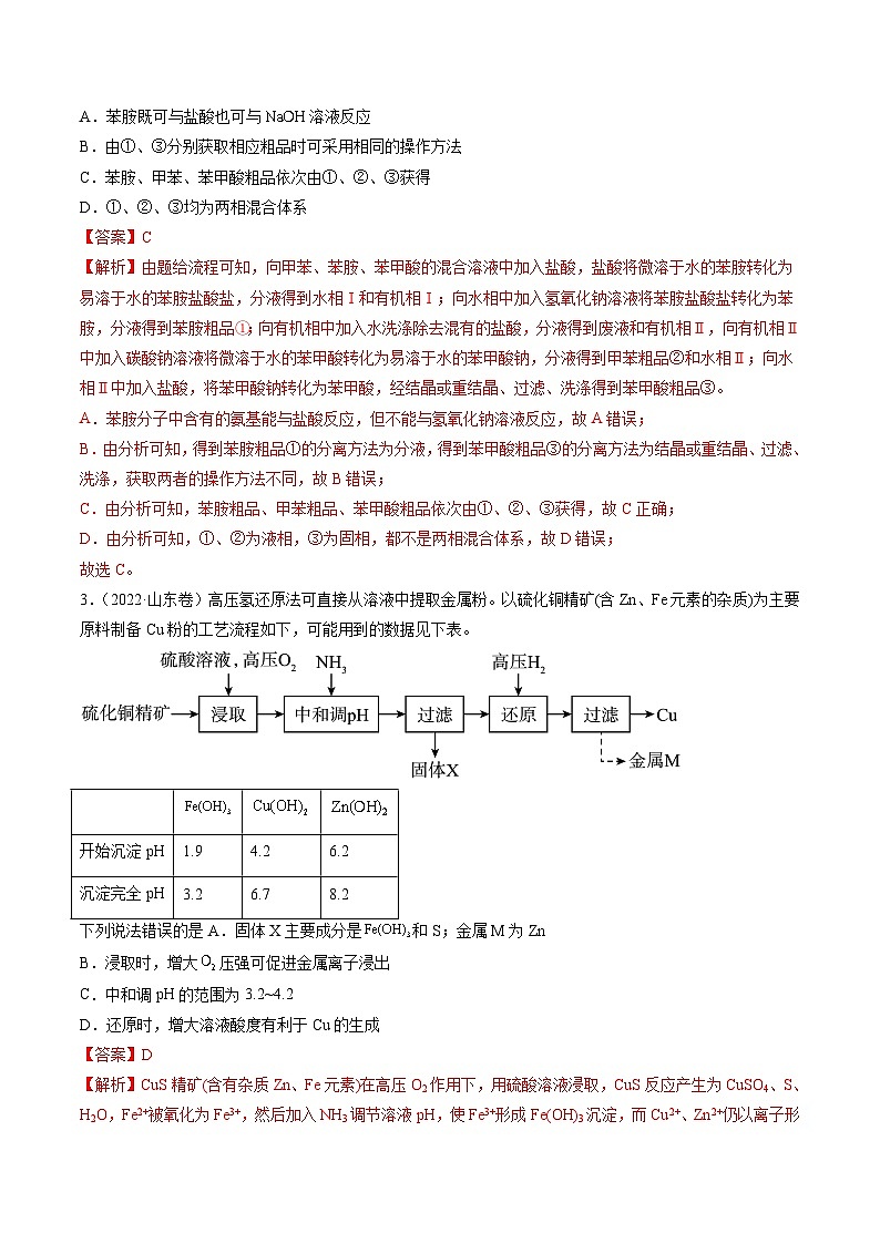 新高考化学二轮复习培优提升练习热点04 无机化工微流程（解析版）02