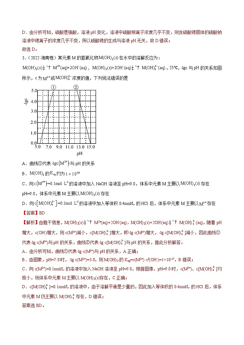 新高考化学二轮复习培优提升练习热点07 水溶液中的新型曲线分析（解析版）03